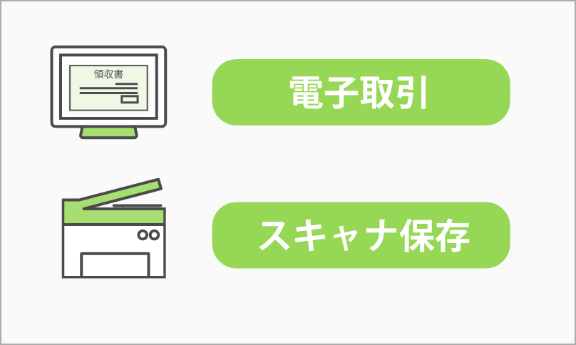 ④電子取引・スキャナ保存に対応