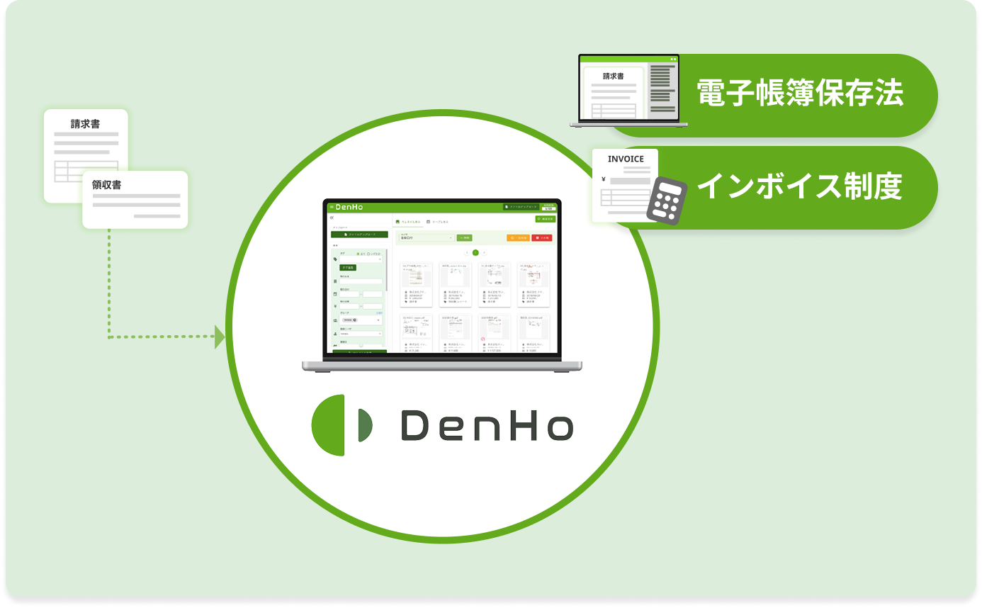 電子帳簿保存法・インボイス制度の対応はDenHoにお任せイメージ画像