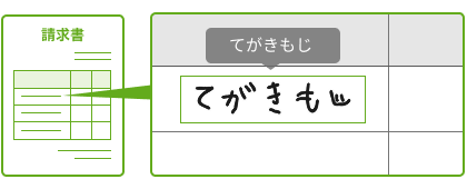 手書きの書類も高精度でデータ化