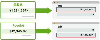 外貨・円を自動判別