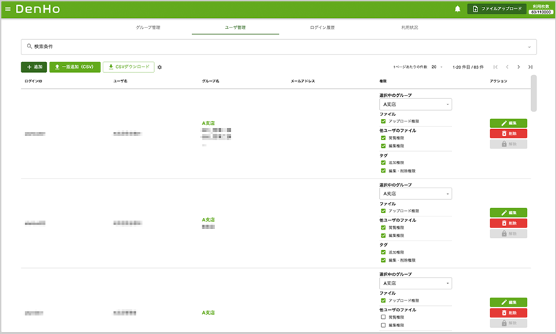 ②ユーザー・グループの管理
